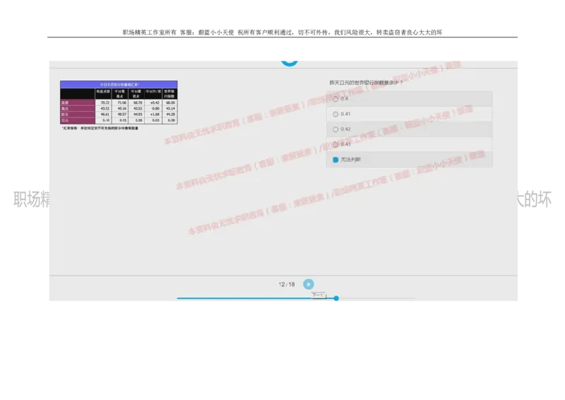 20160930_11、SH-1汇总_11、SH-1汇总_按年份分类_2018年新题_普华20180615_2.普华真题包