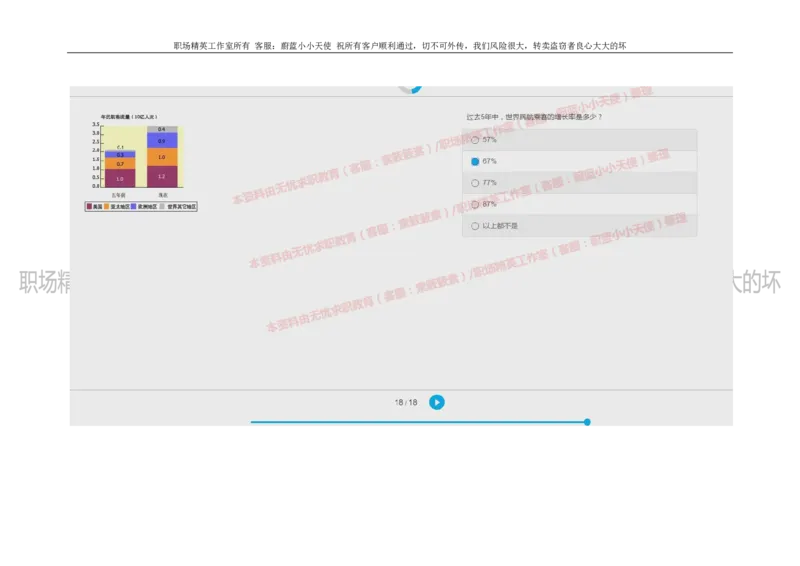 20160930_11、SH-1汇总_11、SH-1汇总_按年份分类_2018年新题_普华20180615_2.普华真题包