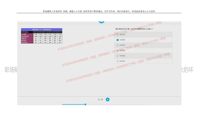 20160930_11、SH-1汇总_11、SH-1汇总_按年份分类_2018年新题_普华20180615_2.普华真题包