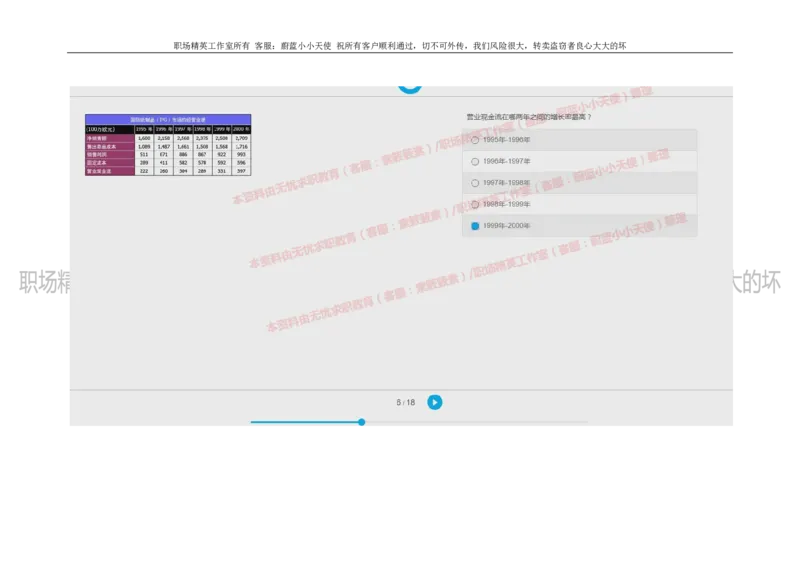 20160930_11、SH-1汇总_11、SH-1汇总_按年份分类_2018年新题_普华20180615_2.普华真题包