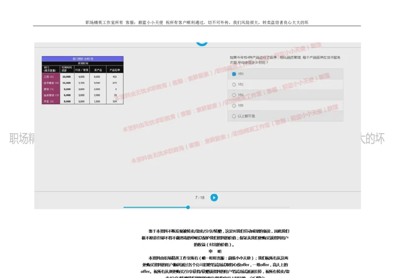 20160930_11、SH-1汇总_11、SH-1汇总_按年份分类_2018年新题_普华20180615_2.普华真题包