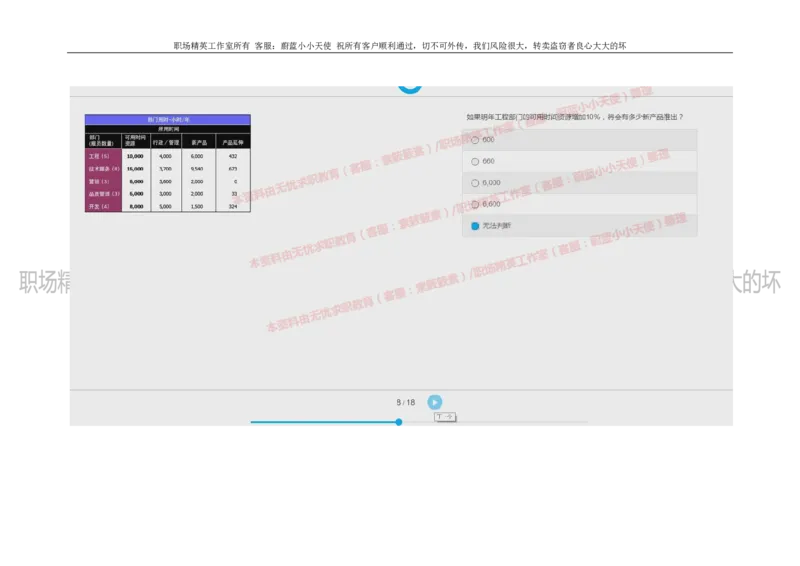 20160930_11、SH-1汇总_11、SH-1汇总_按年份分类_2018年新题_普华20180615_2.普华真题包
