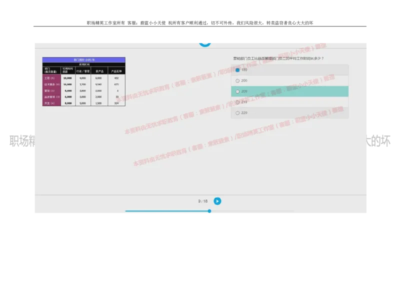 20160930_11、SH-1汇总_11、SH-1汇总_按年份分类_2018年新题_普华20180615_2.普华真题包