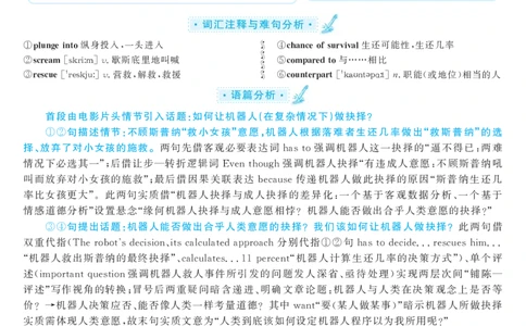 2017.12英语六级仔细阅读解析第2套_六级_六级仔细阅读_旧英语六级仔细阅读_六级仔细阅读真题解析