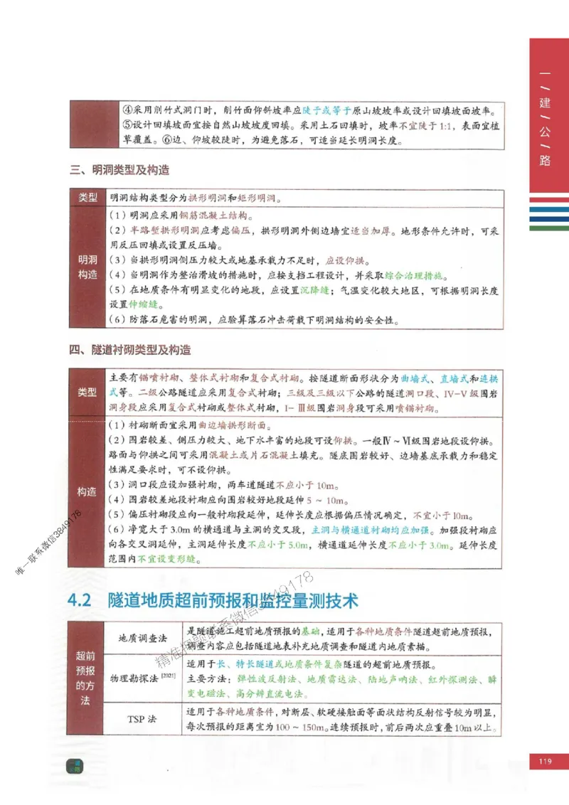 2025年一建-公路-圈题AB卷_2026年一级建造师_2026年一建公路_2025年一建公路SVIP_05-考前密训✿央企特训✿机构普押_13-公路《考点大爆料+圈题AB卷》SMR
