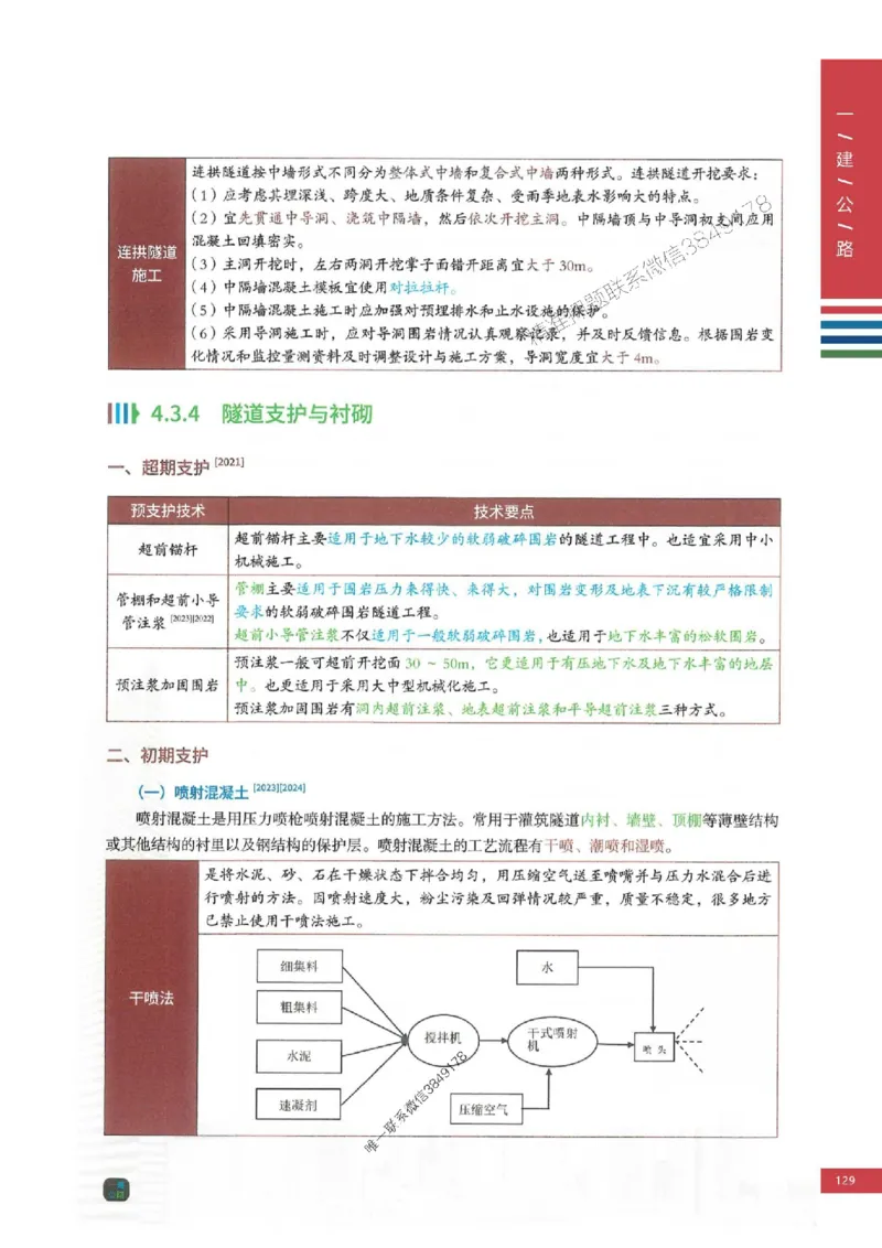 2025年一建-公路-圈题AB卷_2026年一级建造师_2026年一建公路_2025年一建公路SVIP_05-考前密训✿央企特训✿机构普押_13-公路《考点大爆料+圈题AB卷》SMR