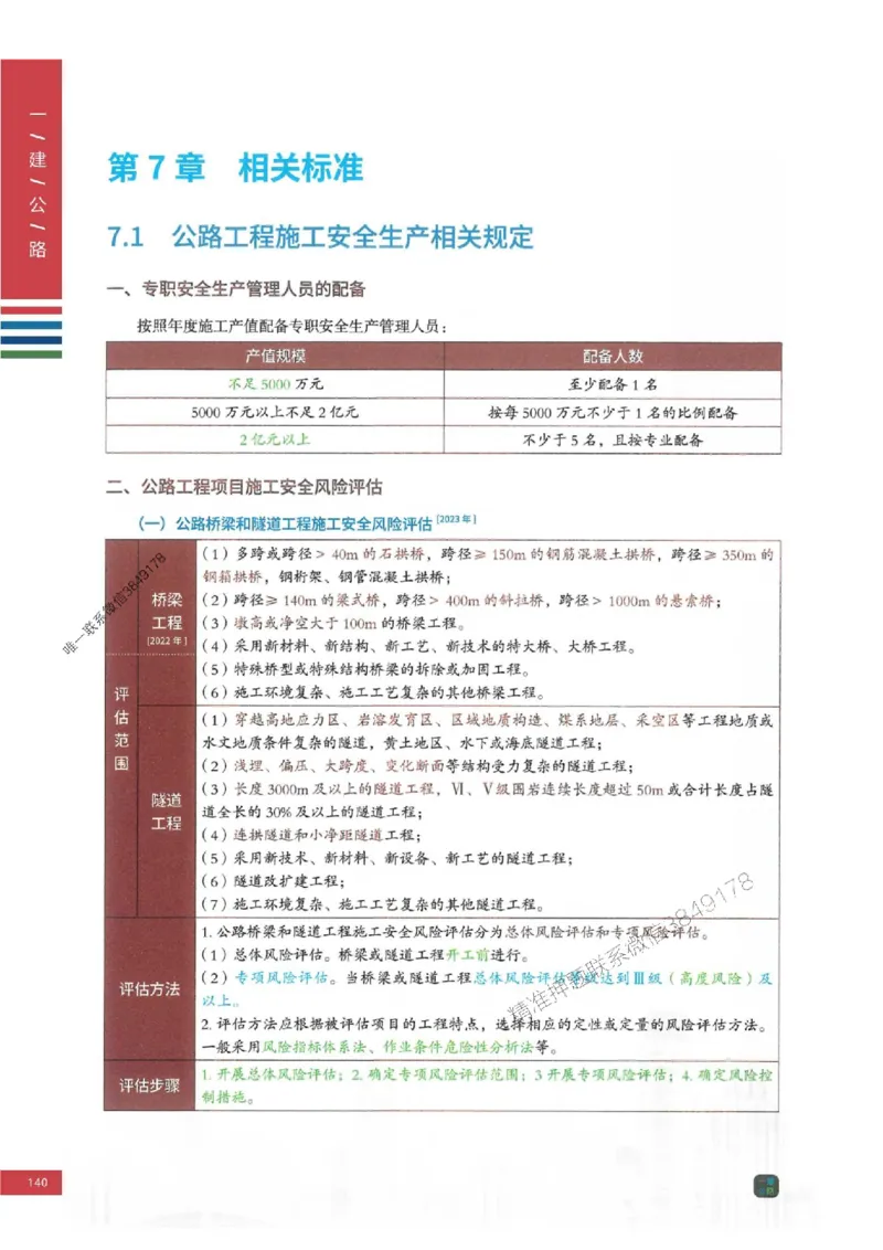 2025年一建-公路-圈题AB卷_2026年一级建造师_2026年一建公路_2025年一建公路SVIP_05-考前密训✿央企特训✿机构普押_13-公路《考点大爆料+圈题AB卷》SMR