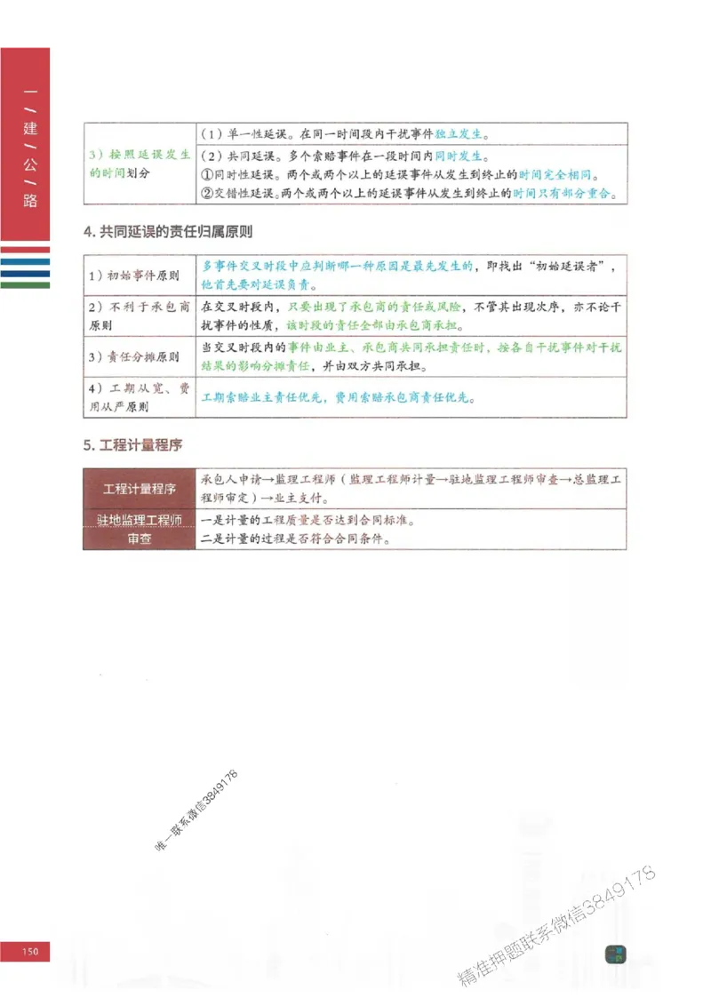 2025年一建-公路-圈题AB卷_2026年一级建造师_2026年一建公路_2025年一建公路SVIP_05-考前密训✿央企特训✿机构普押_13-公路《考点大爆料+圈题AB卷》SMR