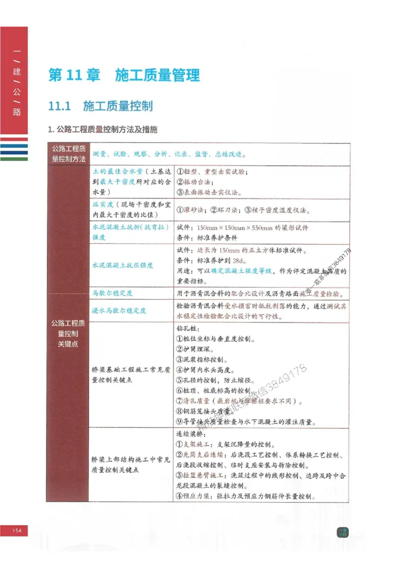2025年一建-公路-圈题AB卷_2026年一级建造师_2026年一建公路_2025年一建公路SVIP_05-考前密训✿央企特训✿机构普押_13-公路《考点大爆料+圈题AB卷》SMR