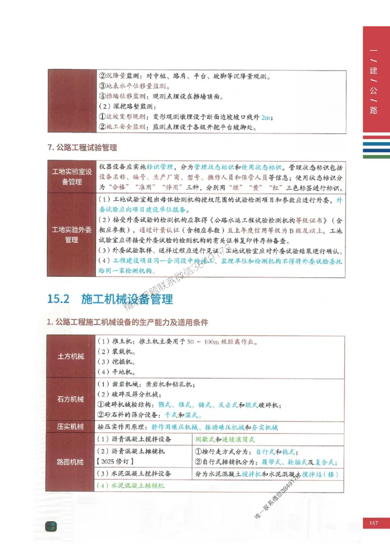 2025年一建-公路-圈题AB卷_2026年一级建造师_2026年一建公路_2025年一建公路SVIP_05-考前密训✿央企特训✿机构普押_13-公路《考点大爆料+圈题AB卷》SMR