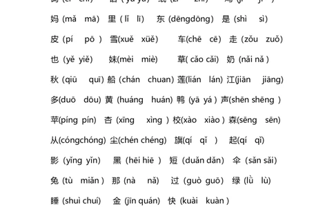 生字专项_一年级上下册资料_一年级上语数英上下册学习资料_3-6-1、小学一年级语文上册_统编、部编、人教（语文全国统一只有一个版）_6、专项练习_拼音生字
