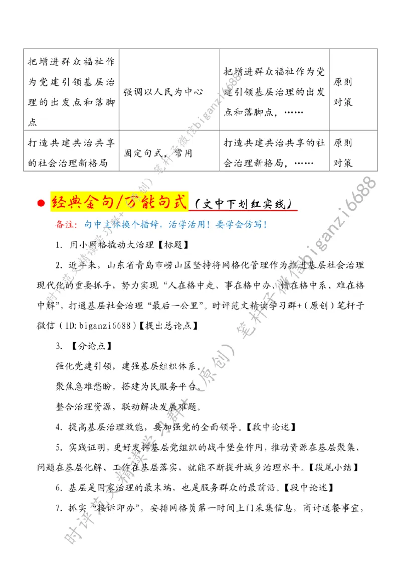 0718---标注白-用小网格撬动大治理_2026考公资料_（57）申论材料_00、笔杆子晨读材料_2024笔杆子晨读_笔杆子7月时政_0718用小网格撬动大治理话题：基层治理