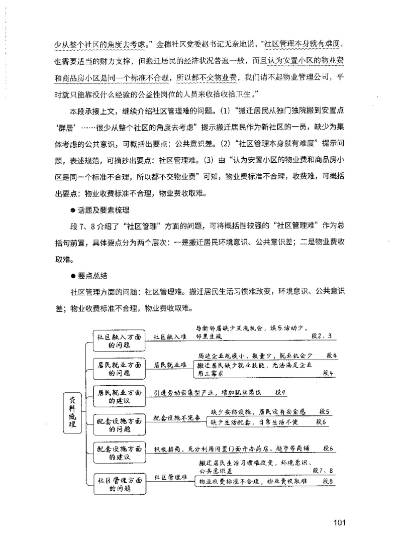 15申论极致模考（国考版）解析（2025国考最新版）公众号：上岸的资料_2026考公资料_（10）粉笔_2025粉笔国考省考980（课＋笔记）_粉笔980（25多省）_02025国考粉笔980系统班