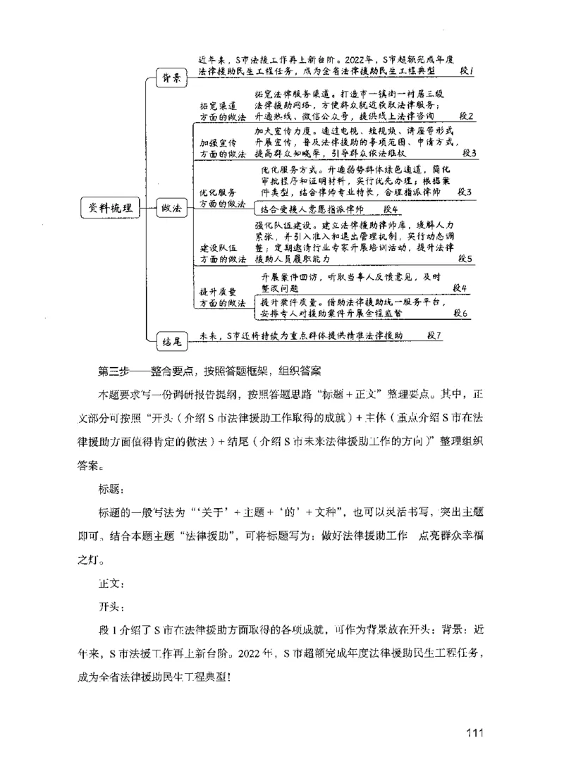 15申论极致模考（国考版）解析（2025国考最新版）公众号：上岸的资料_2026考公资料_（10）粉笔_2025粉笔国考省考980（课＋笔记）_粉笔980（25多省）_02025国考粉笔980系统班
