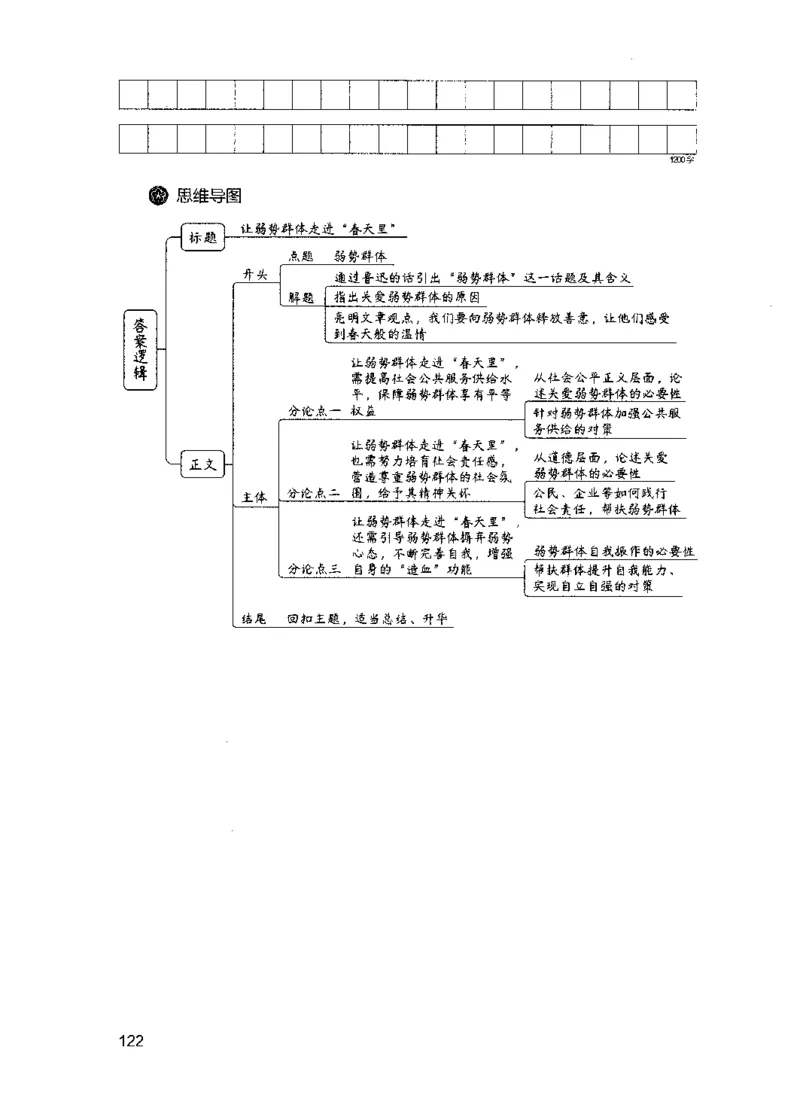 15申论极致模考（国考版）解析（2025国考最新版）公众号：上岸的资料_2026考公资料_（10）粉笔_2025粉笔国考省考980（课＋笔记）_粉笔980（25多省）_02025国考粉笔980系统班