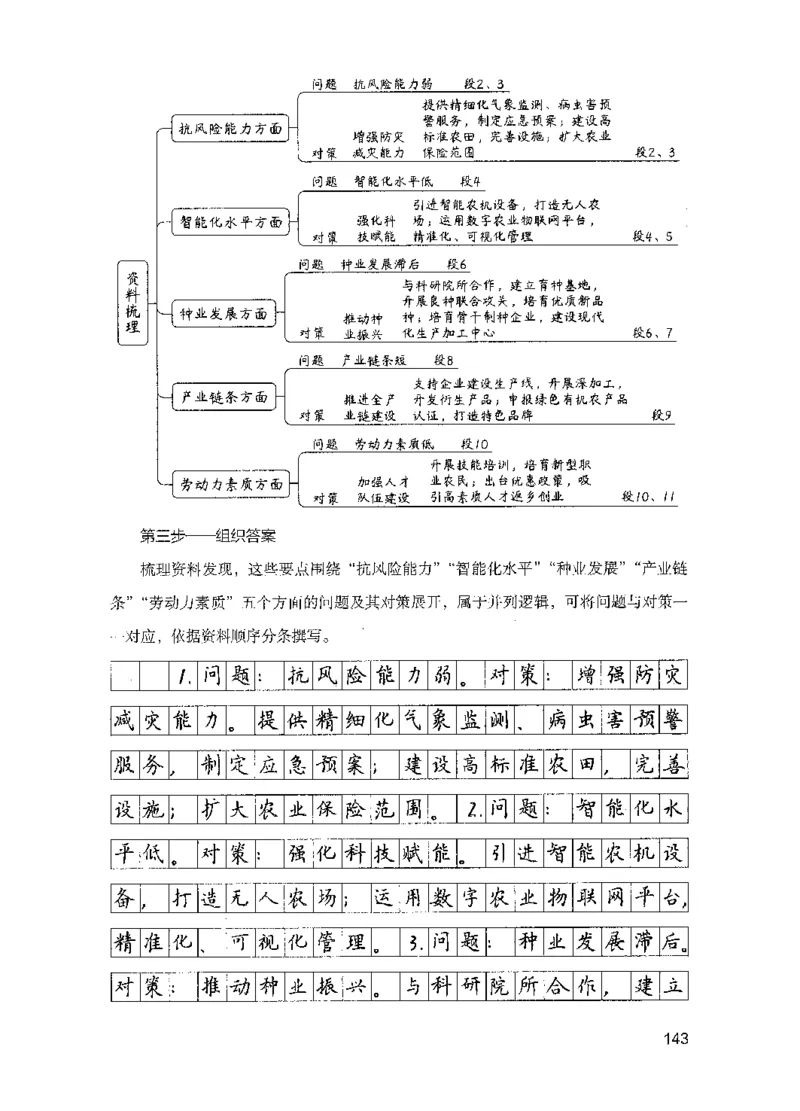 15申论极致模考（国考版）解析（2025国考最新版）公众号：上岸的资料_2026考公资料_（10）粉笔_2025粉笔国考省考980（课＋笔记）_粉笔980（25多省）_02025国考粉笔980系统班