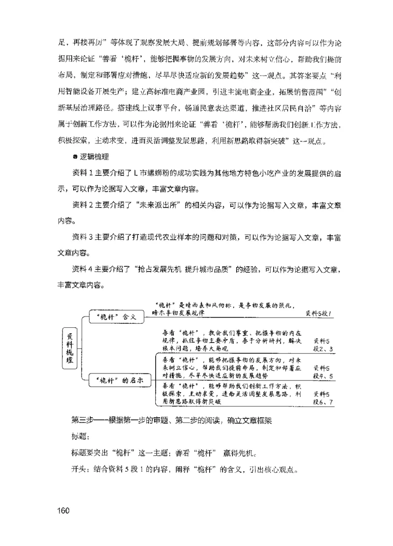15申论极致模考（国考版）解析（2025国考最新版）公众号：上岸的资料_2026考公资料_（10）粉笔_2025粉笔国考省考980（课＋笔记）_粉笔980（25多省）_02025国考粉笔980系统班