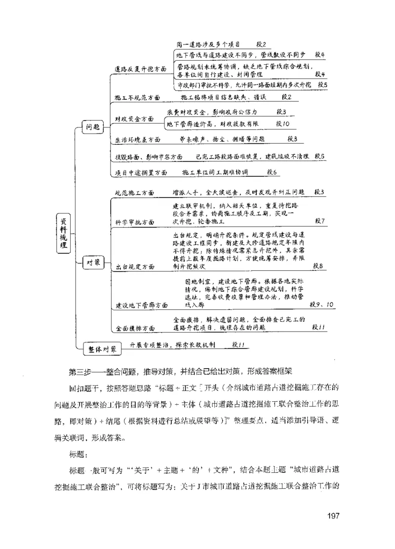 15申论极致模考（国考版）解析（2025国考最新版）公众号：上岸的资料_2026考公资料_（10）粉笔_2025粉笔国考省考980（课＋笔记）_粉笔980（25多省）_02025国考粉笔980系统班