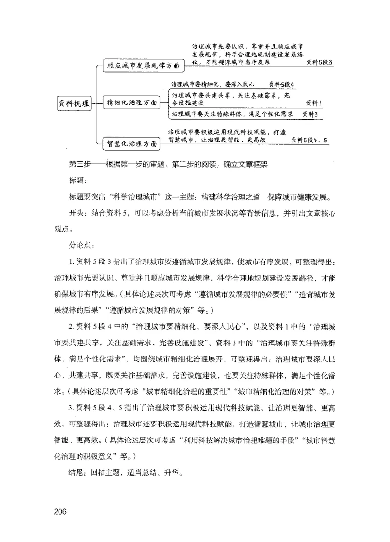 15申论极致模考（国考版）解析（2025国考最新版）公众号：上岸的资料_2026考公资料_（10）粉笔_2025粉笔国考省考980（课＋笔记）_粉笔980（25多省）_02025国考粉笔980系统班