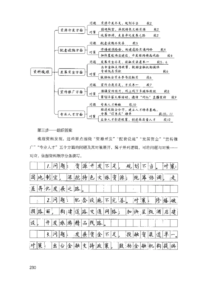 15申论极致模考（国考版）解析（2025国考最新版）公众号：上岸的资料_2026考公资料_（10）粉笔_2025粉笔国考省考980（课＋笔记）_粉笔980（25多省）_02025国考粉笔980系统班