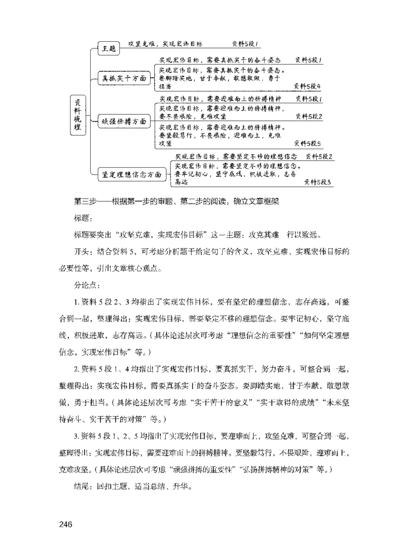 15申论极致模考（国考版）解析（2025国考最新版）公众号：上岸的资料_2026考公资料_（10）粉笔_2025粉笔国考省考980（课＋笔记）_粉笔980（25多省）_02025国考粉笔980系统班