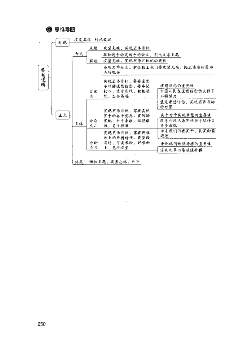 15申论极致模考（国考版）解析（2025国考最新版）公众号：上岸的资料_2026考公资料_（10）粉笔_2025粉笔国考省考980（课＋笔记）_粉笔980（25多省）_02025国考粉笔980系统班