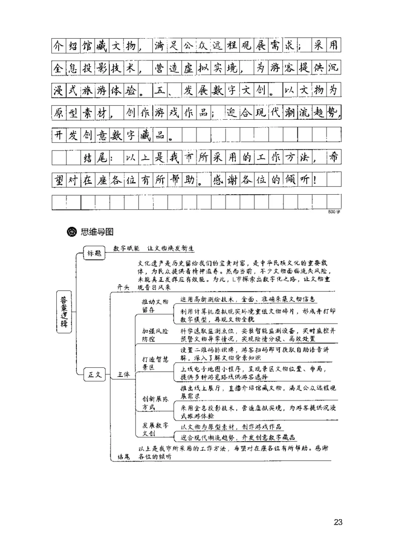 15申论极致模考（国考版）解析（2025国考最新版）公众号：上岸的资料_2026考公资料_（10）粉笔_2025粉笔国考省考980（课＋笔记）_粉笔980（25多省）_02025国考粉笔980系统班