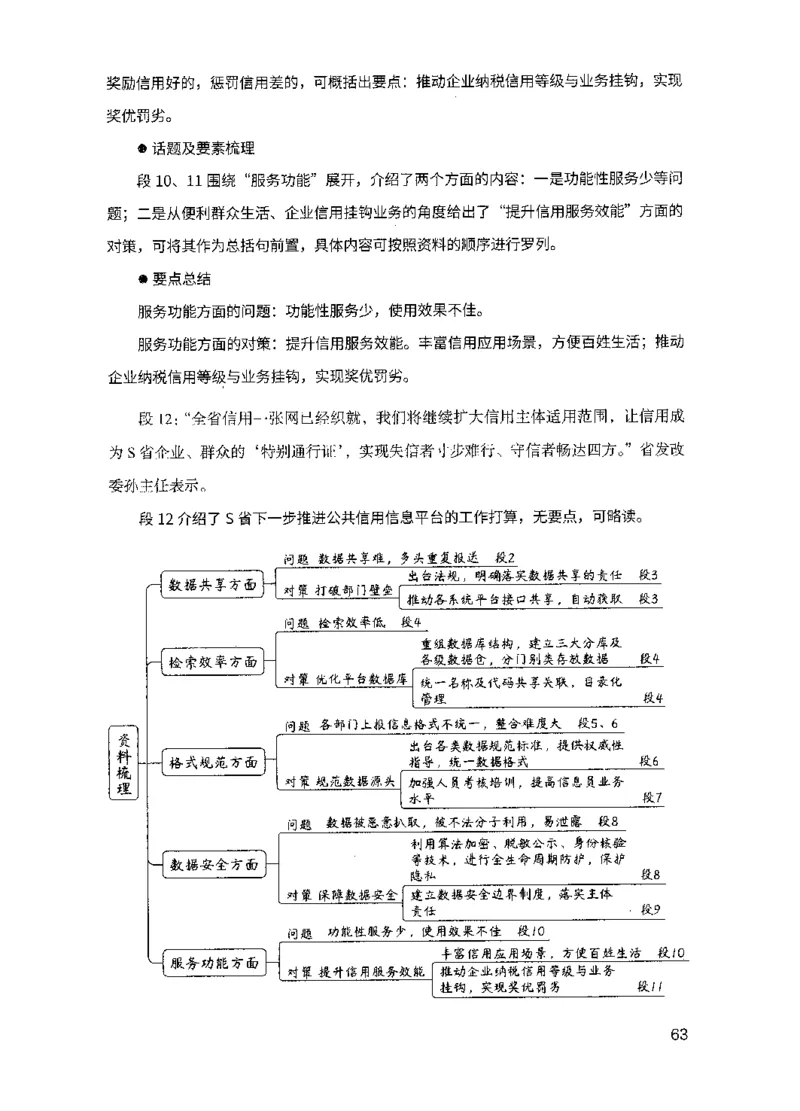 15申论极致模考（国考版）解析（2025国考最新版）公众号：上岸的资料_2026考公资料_（10）粉笔_2025粉笔国考省考980（课＋笔记）_粉笔980（25多省）_02025国考粉笔980系统班