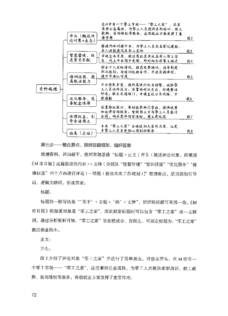 15申论极致模考（国考版）解析（2025国考最新版）公众号：上岸的资料_2026考公资料_（10）粉笔_2025粉笔国考省考980（课＋笔记）_粉笔980（25多省）_02025国考粉笔980系统班