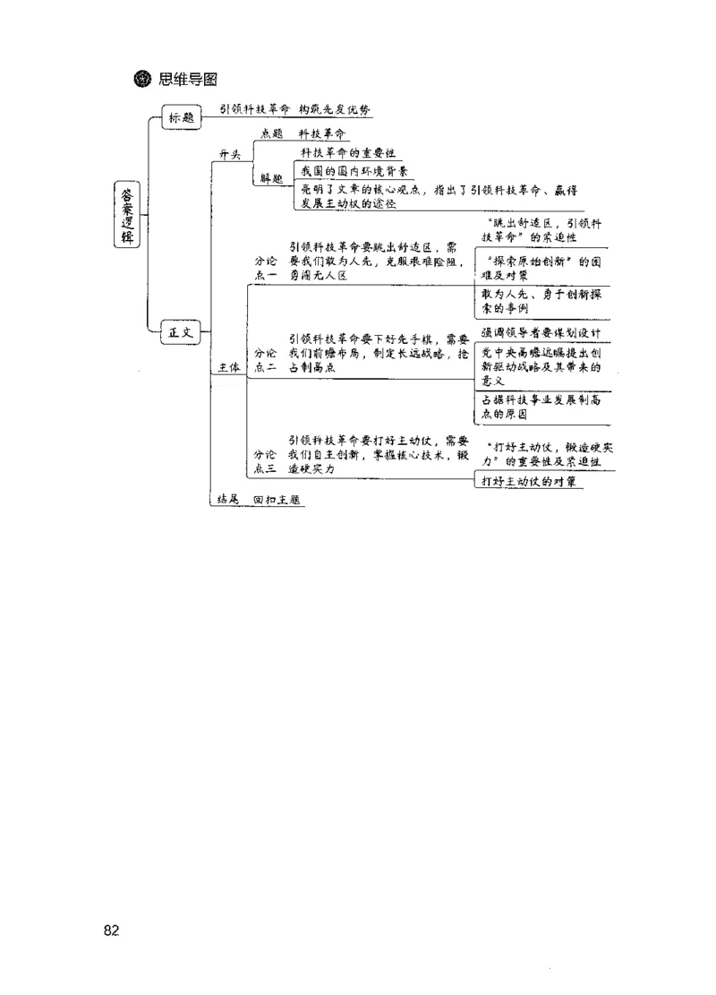 15申论极致模考（国考版）解析（2025国考最新版）公众号：上岸的资料_2026考公资料_（10）粉笔_2025粉笔国考省考980（课＋笔记）_粉笔980（25多省）_02025国考粉笔980系统班