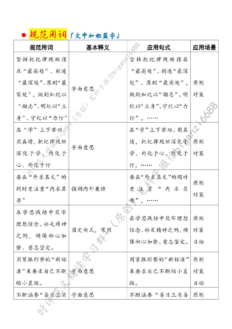 0624---标注白-在党纪学习教育中&ldquo;励志&rdquo;&ldquo;立身&rdquo;&ldquo;力行&rdquo;_2026考公资料_（57）申论材料_00、笔杆子晨读材料_2024笔杆子晨读_笔杆子6月时政