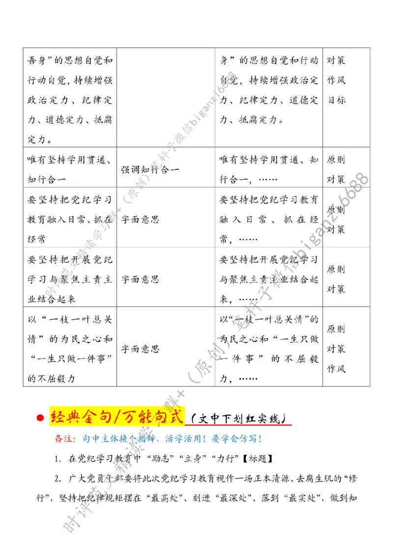 0624---标注白-在党纪学习教育中&ldquo;励志&rdquo;&ldquo;立身&rdquo;&ldquo;力行&rdquo;_2026考公资料_（57）申论材料_00、笔杆子晨读材料_2024笔杆子晨读_笔杆子6月时政