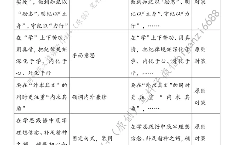 0624---标注白-在党纪学习教育中&ldquo;励志&rdquo;&ldquo;立身&rdquo;&ldquo;力行&rdquo;_2026考公资料_（57）申论材料_00、笔杆子晨读材料_2024笔杆子晨读_笔杆子6月时政