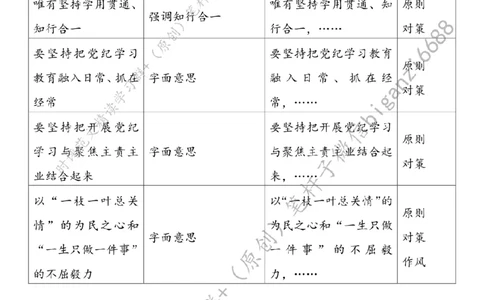 0624---标注白-在党纪学习教育中&ldquo;励志&rdquo;&ldquo;立身&rdquo;&ldquo;力行&rdquo;_2026考公资料_（57）申论材料_00、笔杆子晨读材料_2024笔杆子晨读_笔杆子6月时政
