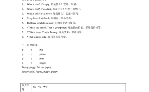 译林版一年级下Unit7知识点梳理_一年级上下册资料_一年级上语数英上下册学习资料_3-6-6、小学一年级英语下册_译林版一起点_1、知识点总结