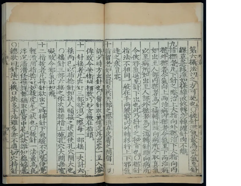 5_绝版书_天涯系列_t涯_绝版古籍电子书合集（13大类）_医书类_针灸大成