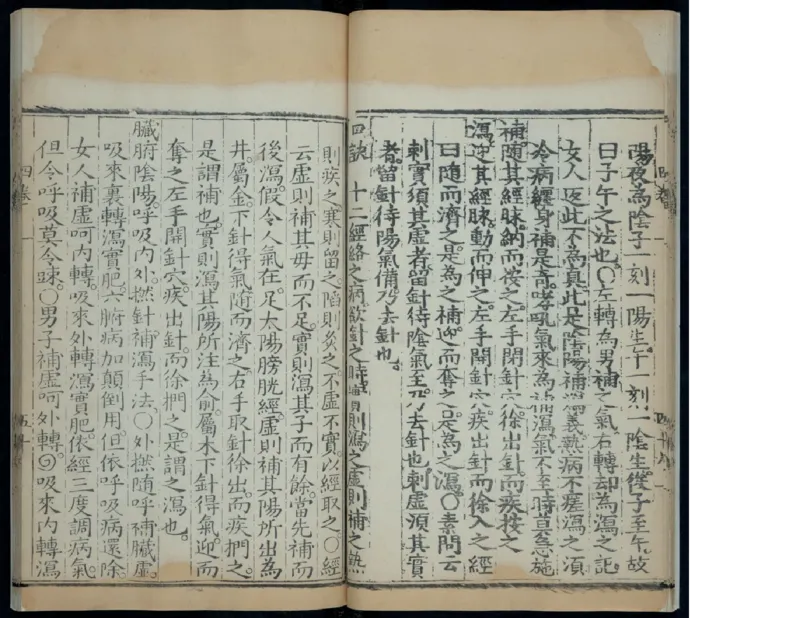 5_绝版书_天涯系列_t涯_绝版古籍电子书合集（13大类）_医书类_针灸大成