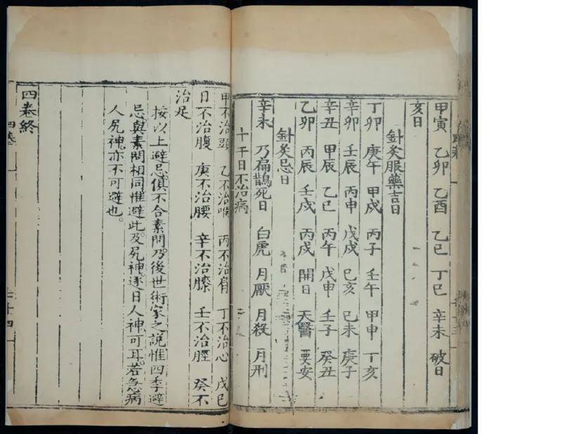 5_绝版书_天涯系列_t涯_绝版古籍电子书合集（13大类）_医书类_针灸大成