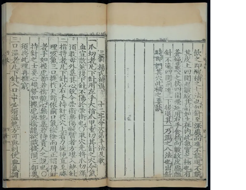 5_绝版书_天涯系列_t涯_绝版古籍电子书合集（13大类）_医书类_针灸大成