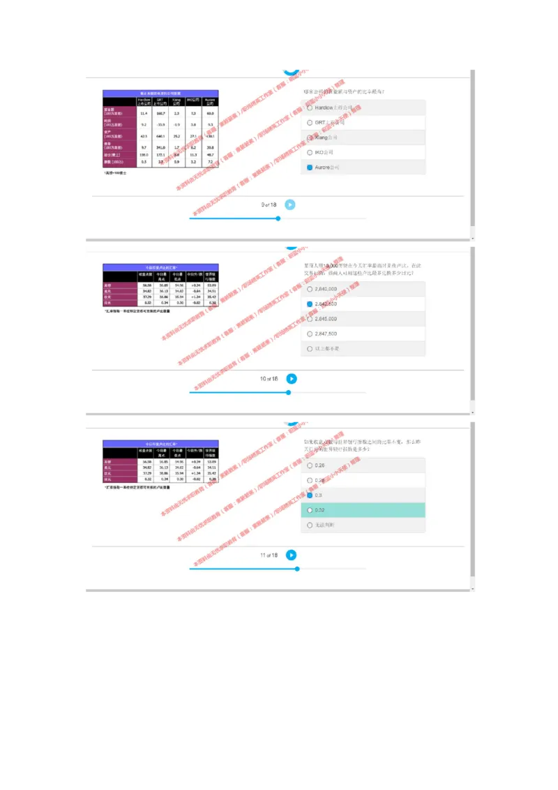 20170810（港澳海外、英文）-1_11、SH-1汇总_11、SH-1汇总_按年份分类_2018年新题_普华20180615_2.普华真题包