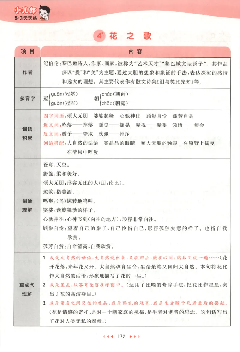 六年级语文上册人教版25秋《53天天练》课堂笔记_25秋小学语数英习题试卷_语文_1-6年级语文上册人教版25秋《53天天练》_六年级语文上册人教版25秋《53天天练》