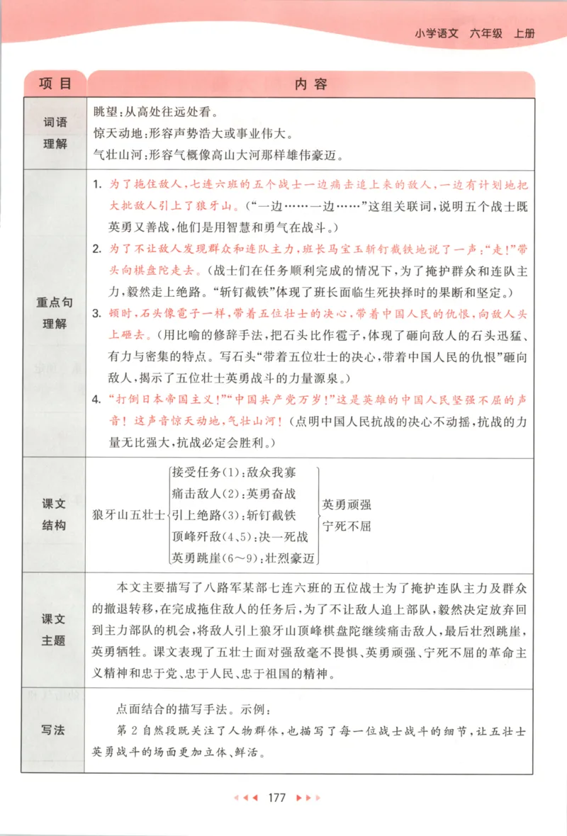 六年级语文上册人教版25秋《53天天练》课堂笔记_25秋小学语数英习题试卷_语文_1-6年级语文上册人教版25秋《53天天练》_六年级语文上册人教版25秋《53天天练》