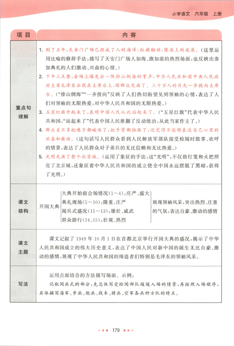 六年级语文上册人教版25秋《53天天练》课堂笔记_25秋小学语数英习题试卷_语文_1-6年级语文上册人教版25秋《53天天练》_六年级语文上册人教版25秋《53天天练》