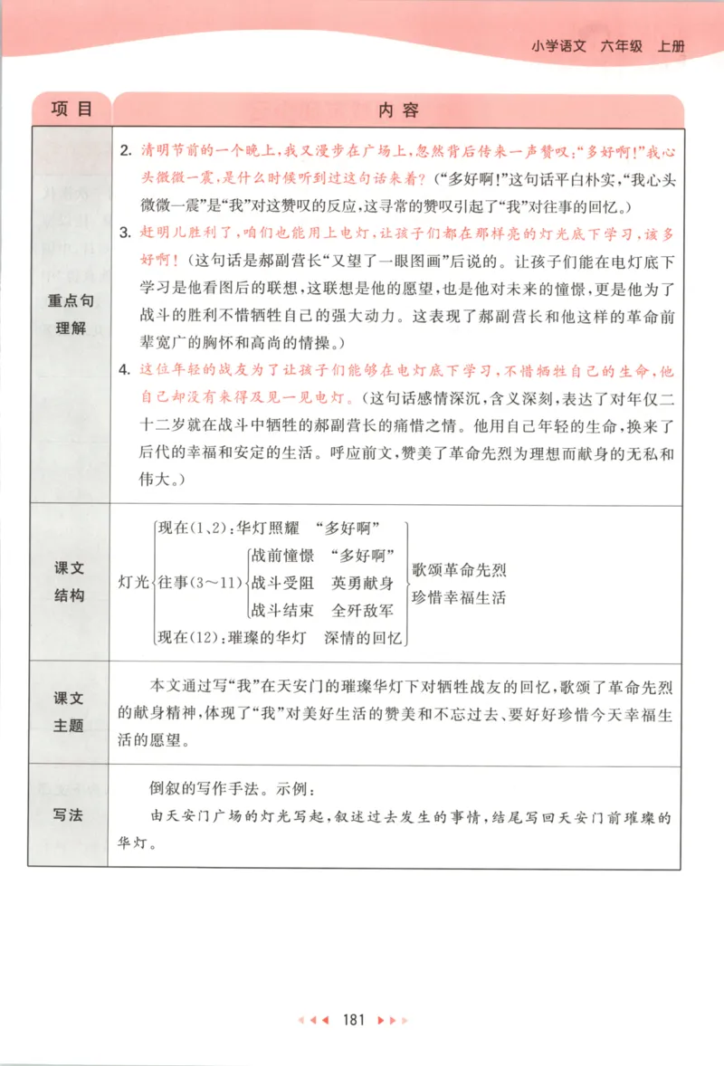 六年级语文上册人教版25秋《53天天练》课堂笔记_25秋小学语数英习题试卷_语文_1-6年级语文上册人教版25秋《53天天练》_六年级语文上册人教版25秋《53天天练》