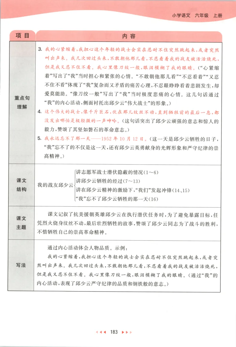 六年级语文上册人教版25秋《53天天练》课堂笔记_25秋小学语数英习题试卷_语文_1-6年级语文上册人教版25秋《53天天练》_六年级语文上册人教版25秋《53天天练》