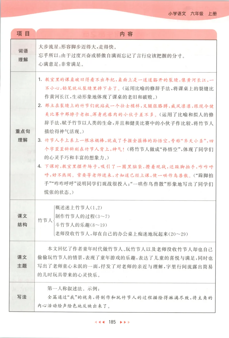 六年级语文上册人教版25秋《53天天练》课堂笔记_25秋小学语数英习题试卷_语文_1-6年级语文上册人教版25秋《53天天练》_六年级语文上册人教版25秋《53天天练》