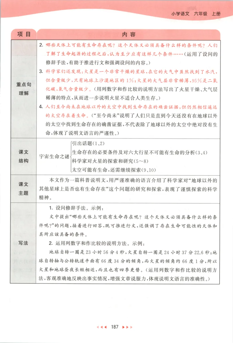 六年级语文上册人教版25秋《53天天练》课堂笔记_25秋小学语数英习题试卷_语文_1-6年级语文上册人教版25秋《53天天练》_六年级语文上册人教版25秋《53天天练》