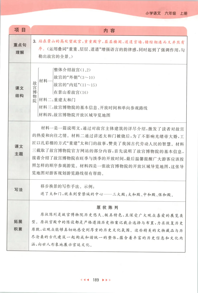 六年级语文上册人教版25秋《53天天练》课堂笔记_25秋小学语数英习题试卷_语文_1-6年级语文上册人教版25秋《53天天练》_六年级语文上册人教版25秋《53天天练》