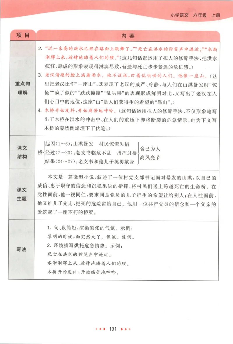 六年级语文上册人教版25秋《53天天练》课堂笔记_25秋小学语数英习题试卷_语文_1-6年级语文上册人教版25秋《53天天练》_六年级语文上册人教版25秋《53天天练》