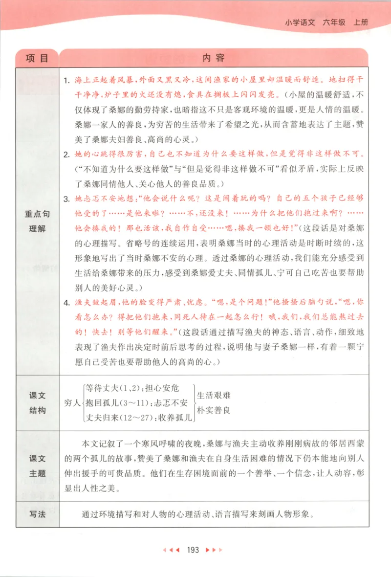 六年级语文上册人教版25秋《53天天练》课堂笔记_25秋小学语数英习题试卷_语文_1-6年级语文上册人教版25秋《53天天练》_六年级语文上册人教版25秋《53天天练》